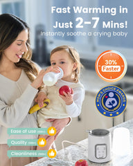 Bottle Warmer, GROWNSY 8-In-1 Fast Baby Milk Warmer with Timer for Breastmilk or Formula, Accurate Temperature Control, with Defrost, Sterili-Zing, Keep, Heat Baby Food Jars Function