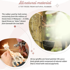 Sophie La Girafe | BPA FREE