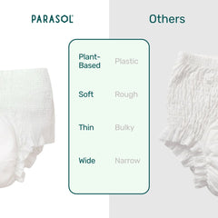 Recovery Care™ Postpartum Underwear