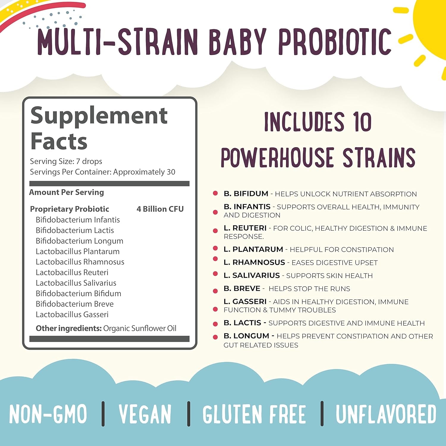 Baby Probiotic Drops Baby Probiotic Drops