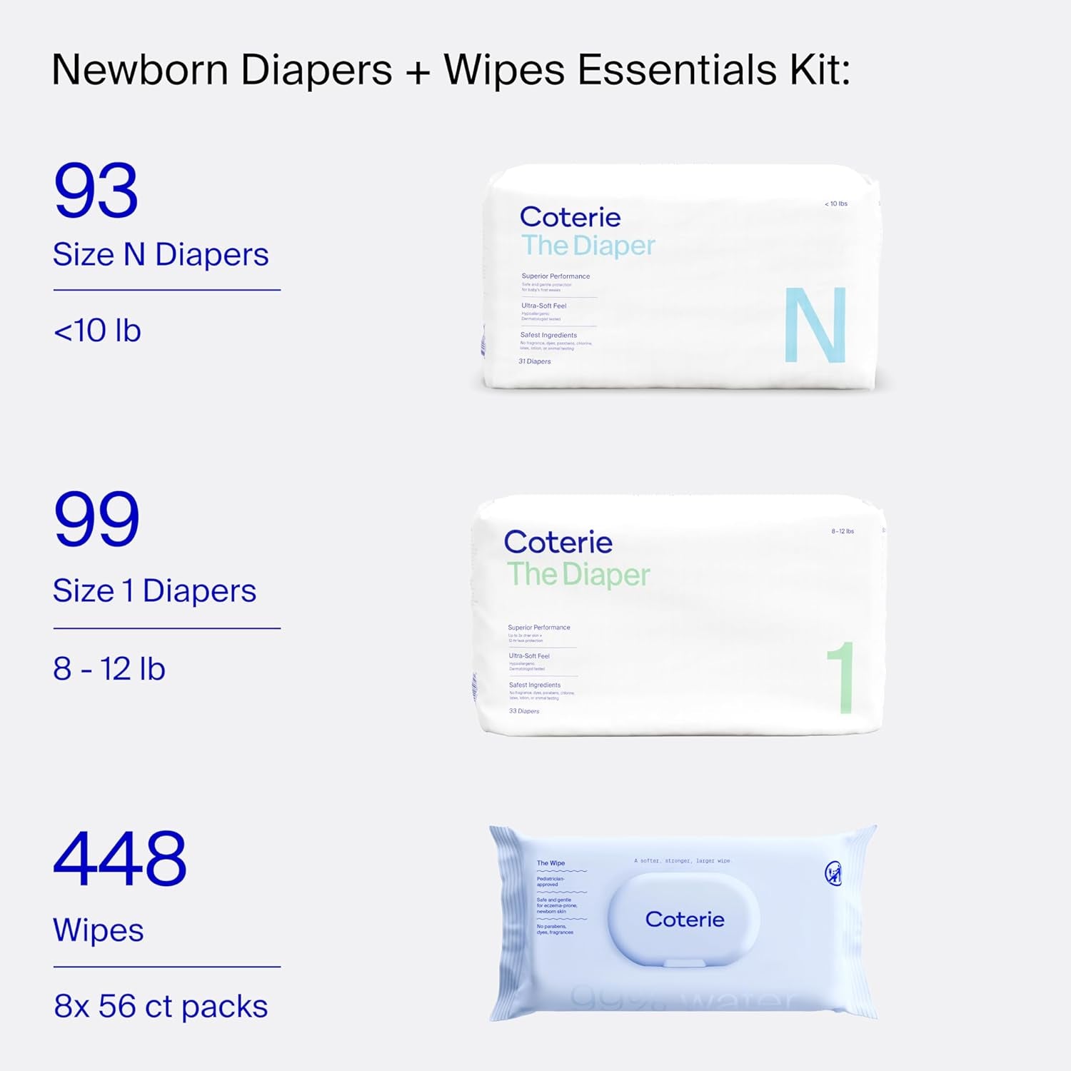 Coterie Baby Diapers + Wipes Baby Kit, Size 1 (99 Count) Size Newborn (93 Count) 8 Wipe Packs (448 Count) Made with Plant-Based Fibers, Hypoallergenic, Designed for Sensitive Skin, Clean Ingredients