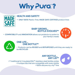 Pura Kiki 9Oz/260Ml Stainless Steel Insulated Anti-Colic Infant Bottle W/Silicone Medium-Flow Nipple & Sleeve, 100% Plastic-Free, Madesafe Certified, for Kids, Toddlers, Babies & Infant - Aqua