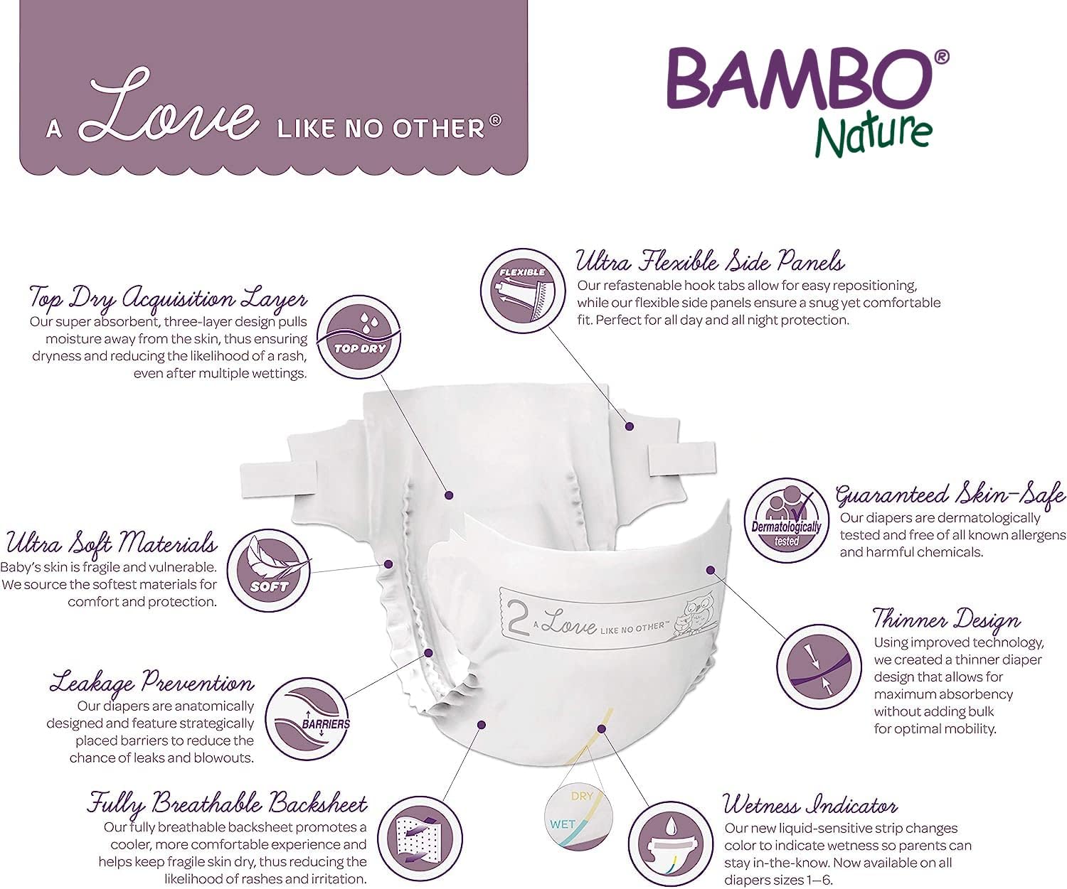 Bambo Nature Premium Baby Diapers (SIZES 0 to 6 AVAILABLE), Size 1, 36 Count