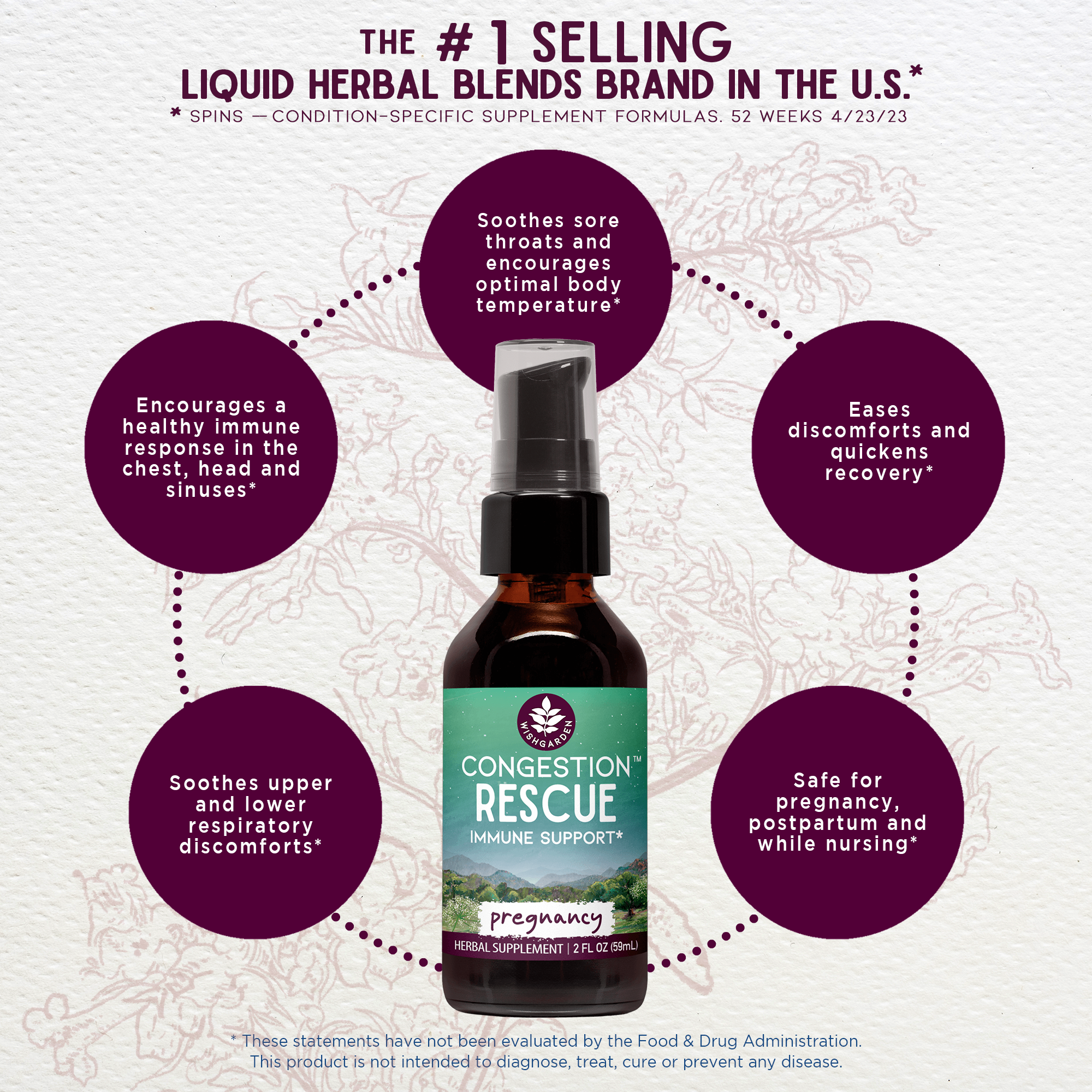 Congestion Rescue Immune Support for Pregnancy