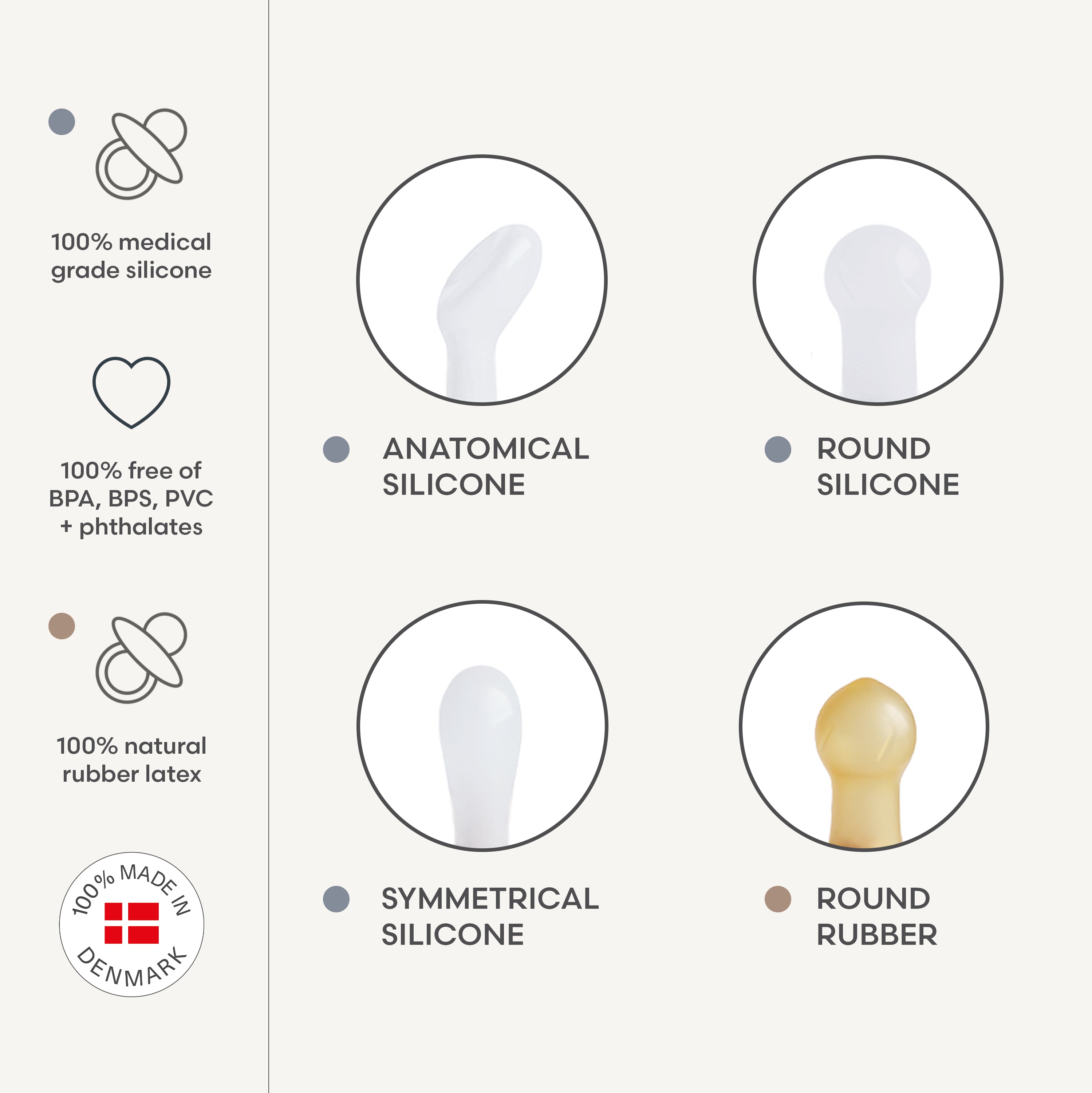 Natural Rubber Pacifier 4-Pack