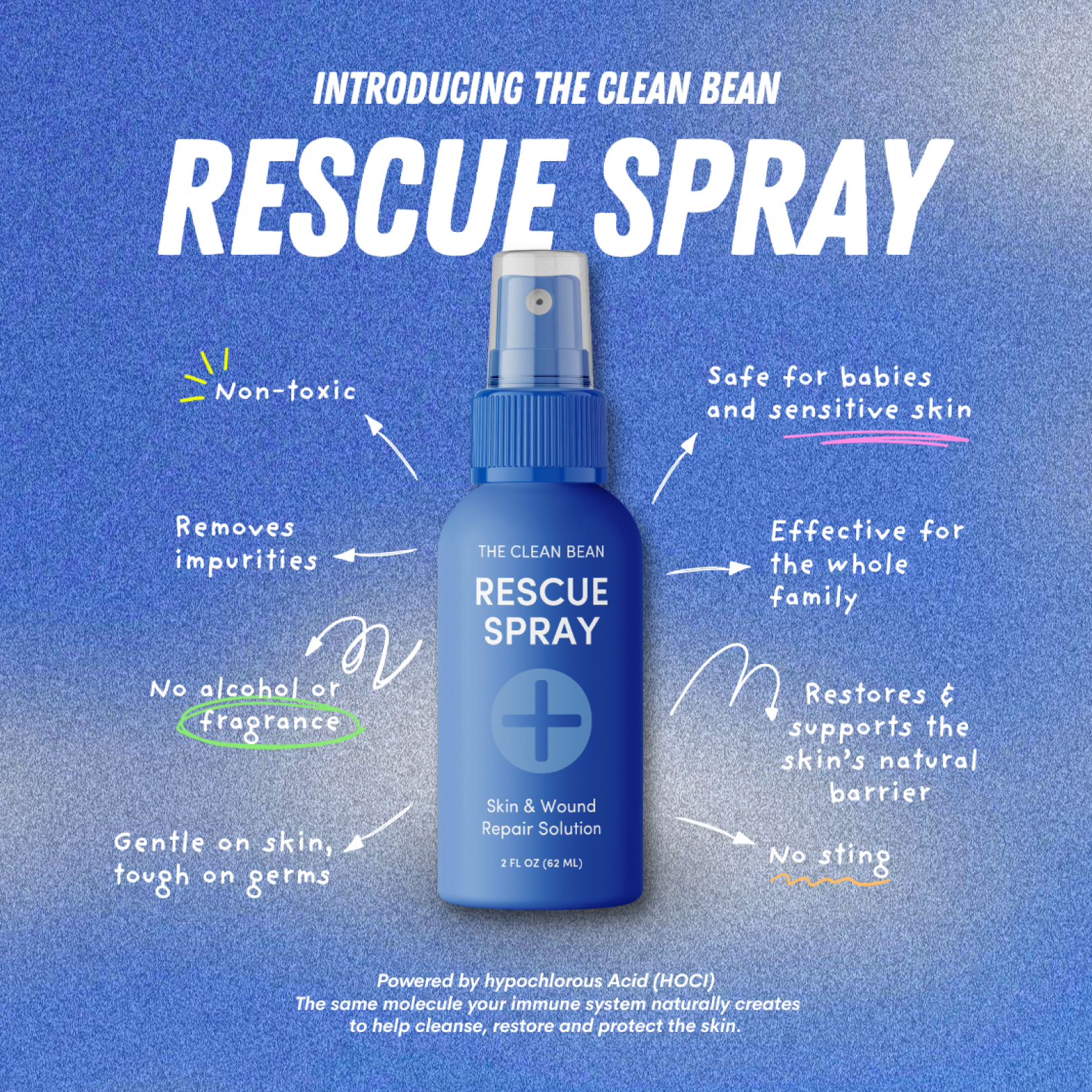 Rescue Spray (Pre-Order)