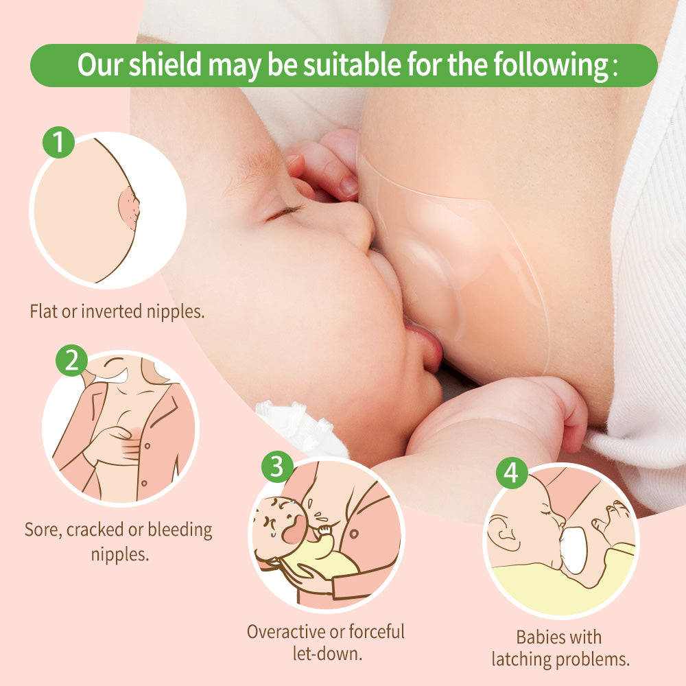 Silicone Nipple Shields 2-pk (24 mm)