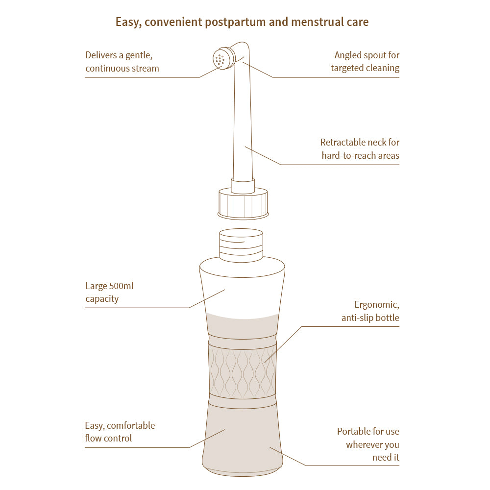 Haakaa PeriCleanse Bottle
