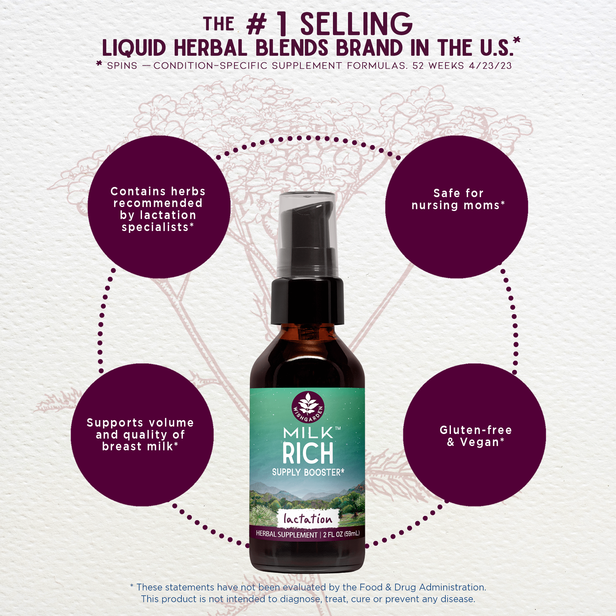 Milk Rich Supply Booster