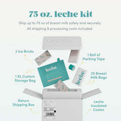Freeze Drying Service | everyday leche