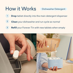 BLUELAND Dishwasher Detergent Tablet Refill 1 Pack - Plastic-Free & Eco Friendly Alternative to Liquid Pods or Sheets - Natural, Sustainable - 60 Washes