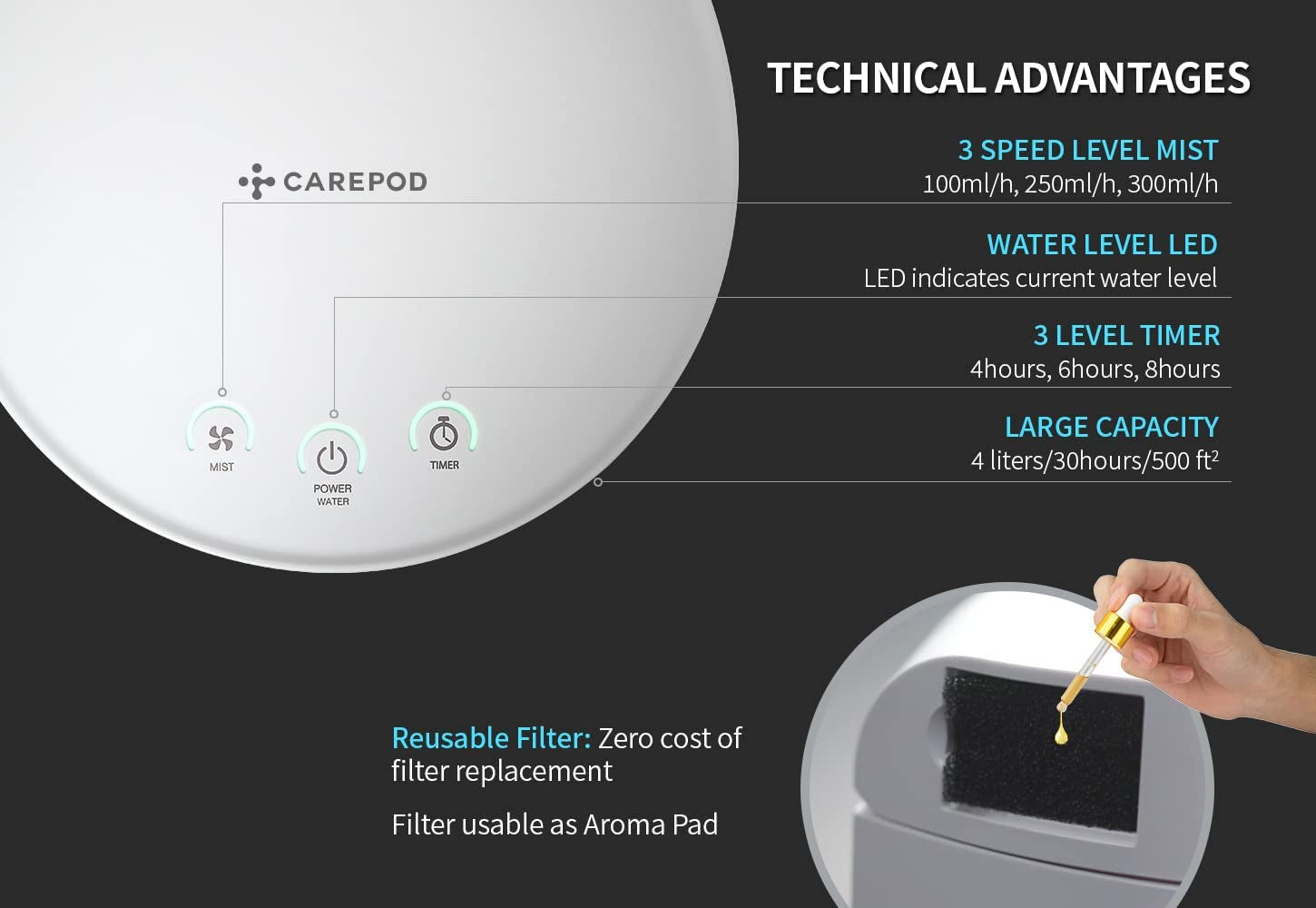 Carepod One 31S Stainless Steel Ultrasonic Cool Mist Humidifier Whisper-Quiet Easy Clean for Large Room 1Gal (4Liter), Only 3 Washable Parts, Auto Shut-Off, Reusable Filter Aroma Diffuser