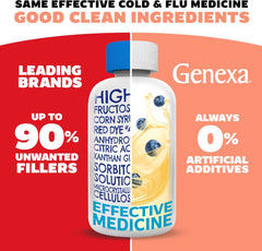 Genexa Kids' Multi-Symptom Cold & Flu Relief, Dye Free, 0% Artificial Additives, Children'S Liquid Pain, Fever and Cough Medicine, for Kids 4-11, Delicious Organic Blueberry Flavor, 4 Fl Oz