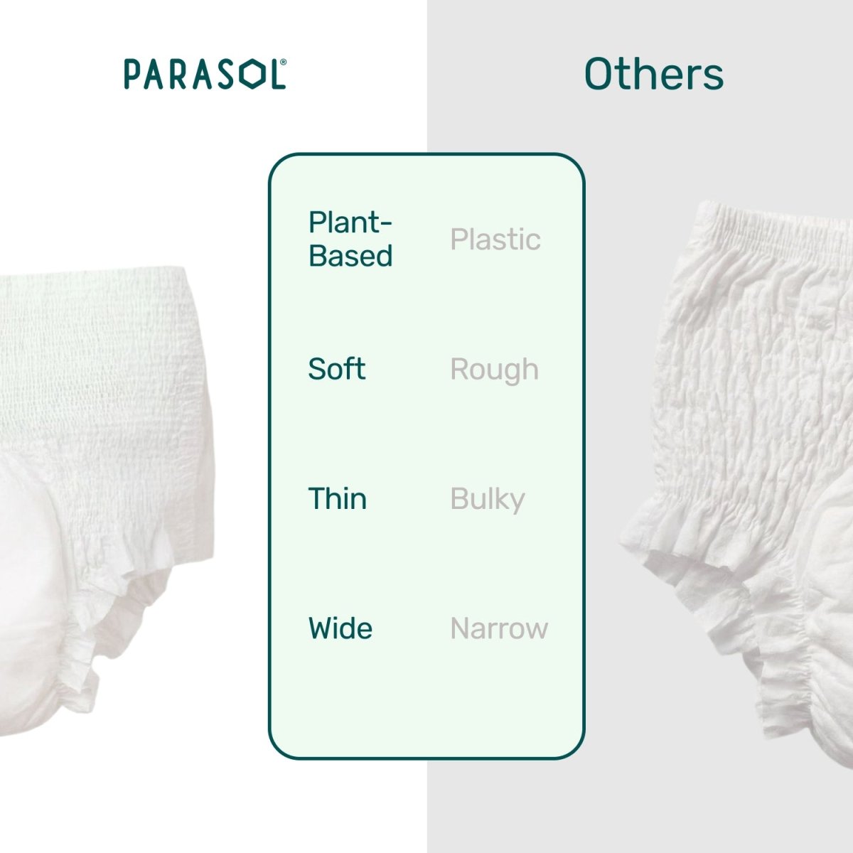 Recovery Care™ Postpartum Underwear