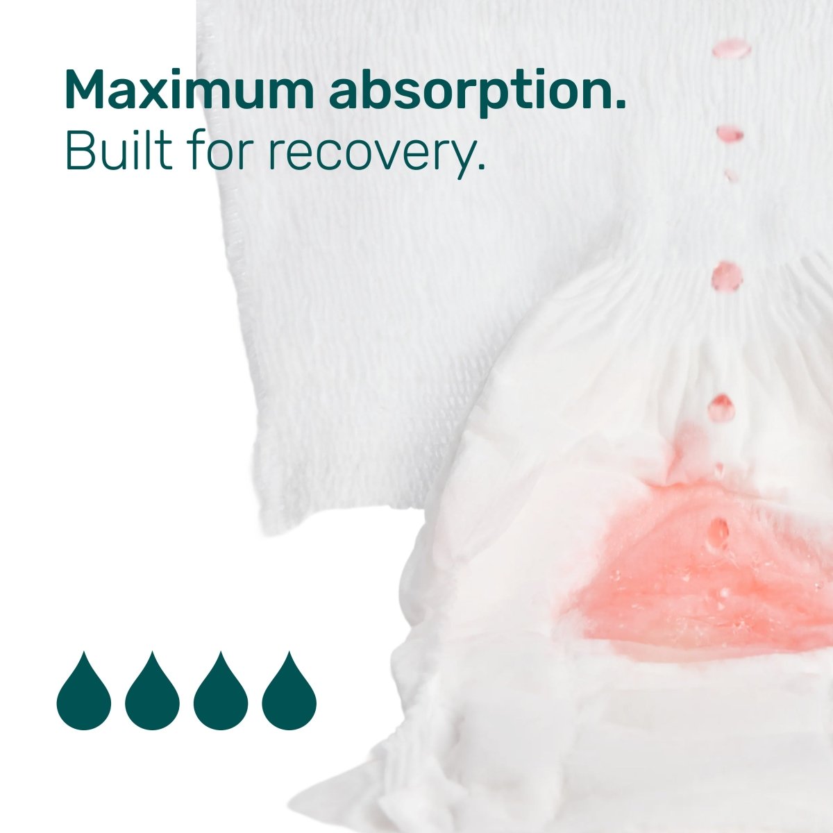 Recovery Care™ Postpartum Underwear