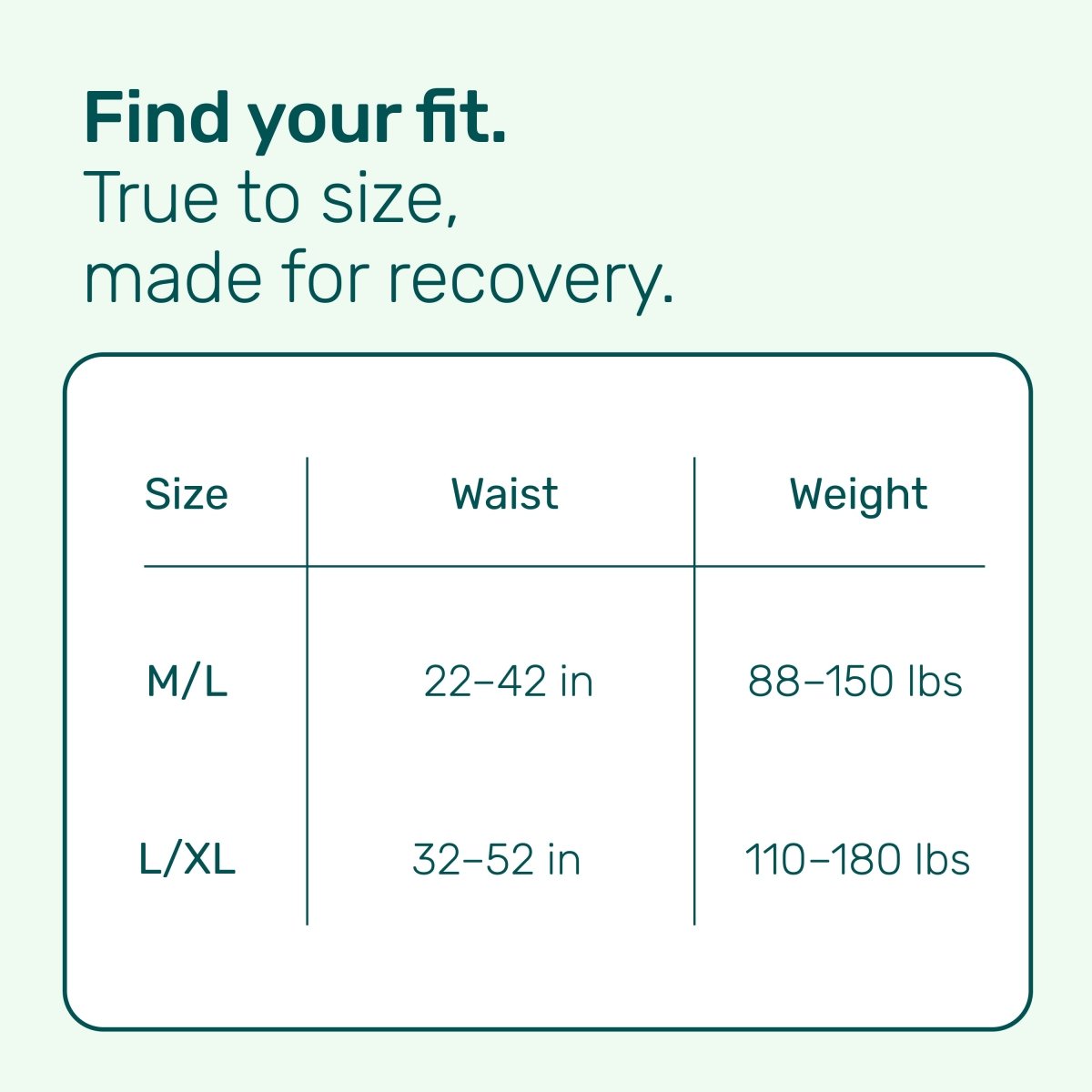 Recovery Care™ Postpartum Underwear
