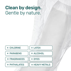 Recovery Care™ Postpartum Underwear