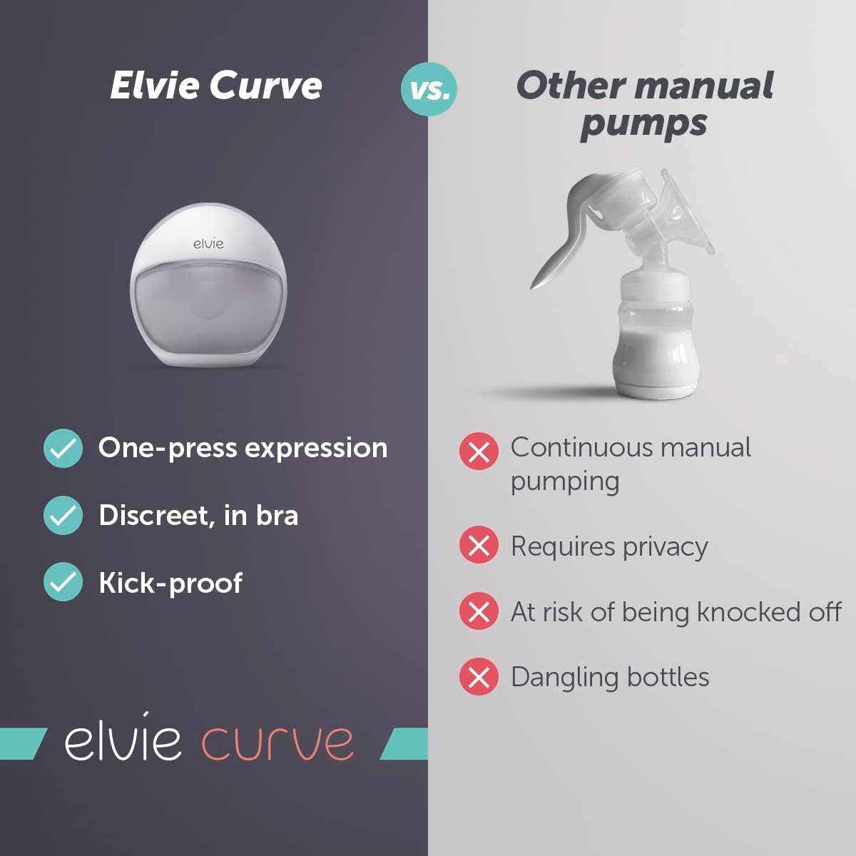 Elvie Curve Silicone Manual Wearable Breast Pump