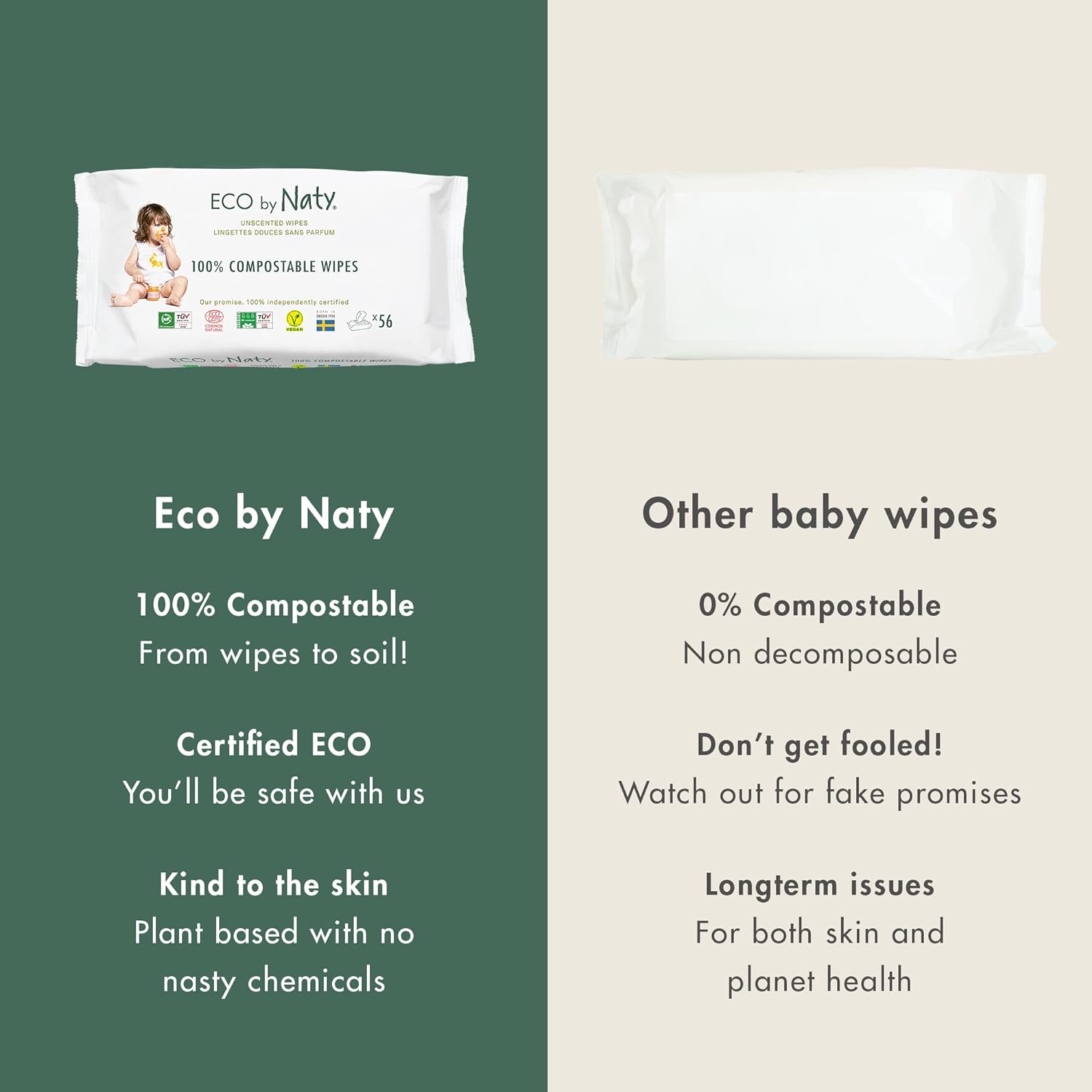 Eco by Naty Unscented 100% Compostable and Plant-Based Wipes