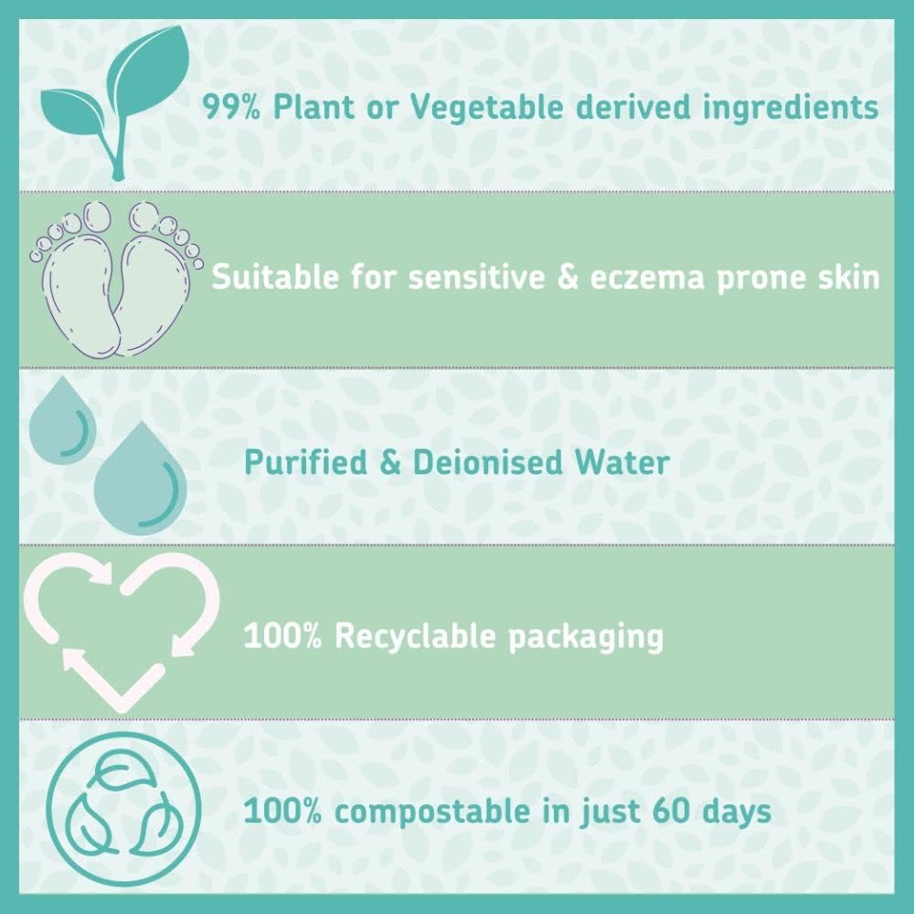 Kinder by Nature Plant Based Baby Wipes - 100% Biodegradable & Compostable