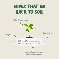 Eco by Naty Unscented 100% Compostable and Plant-Based Wipes