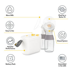 MaxFlow Double Electric Breast Pump & Silicone Breastmilk Collector