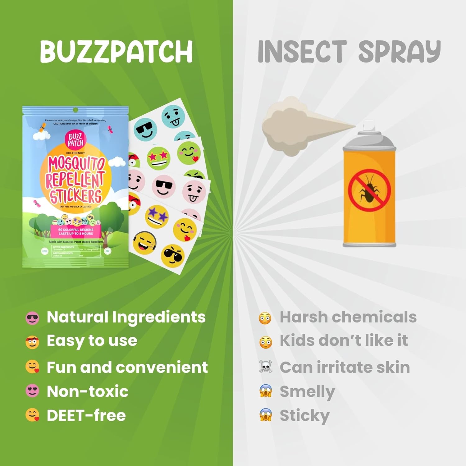 BuzzPatch Mosquito Repellent Patches