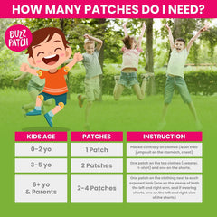 BuzzPatch Mosquito Repellent Patches