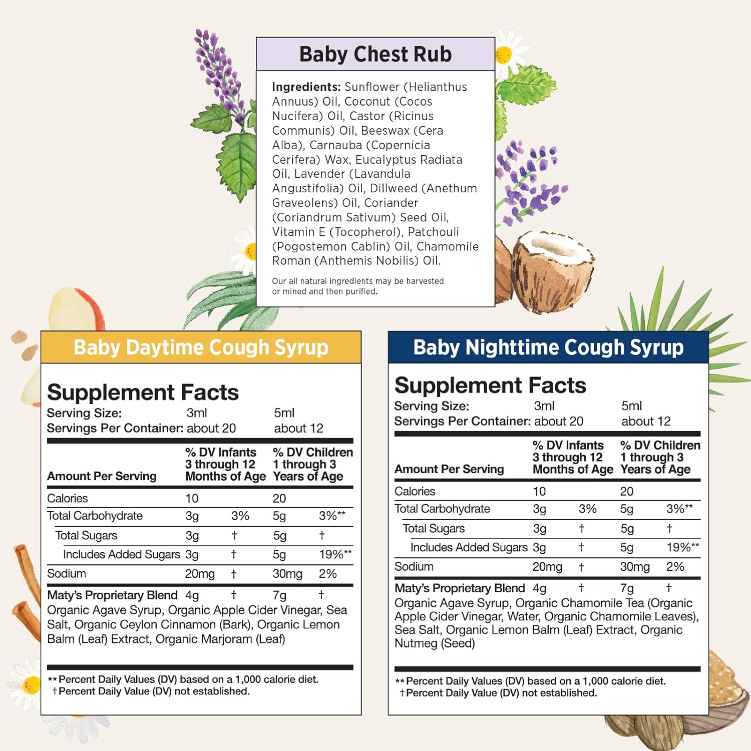 Organic Baby Day & Night Cough Syrups + Chest Rub bundle