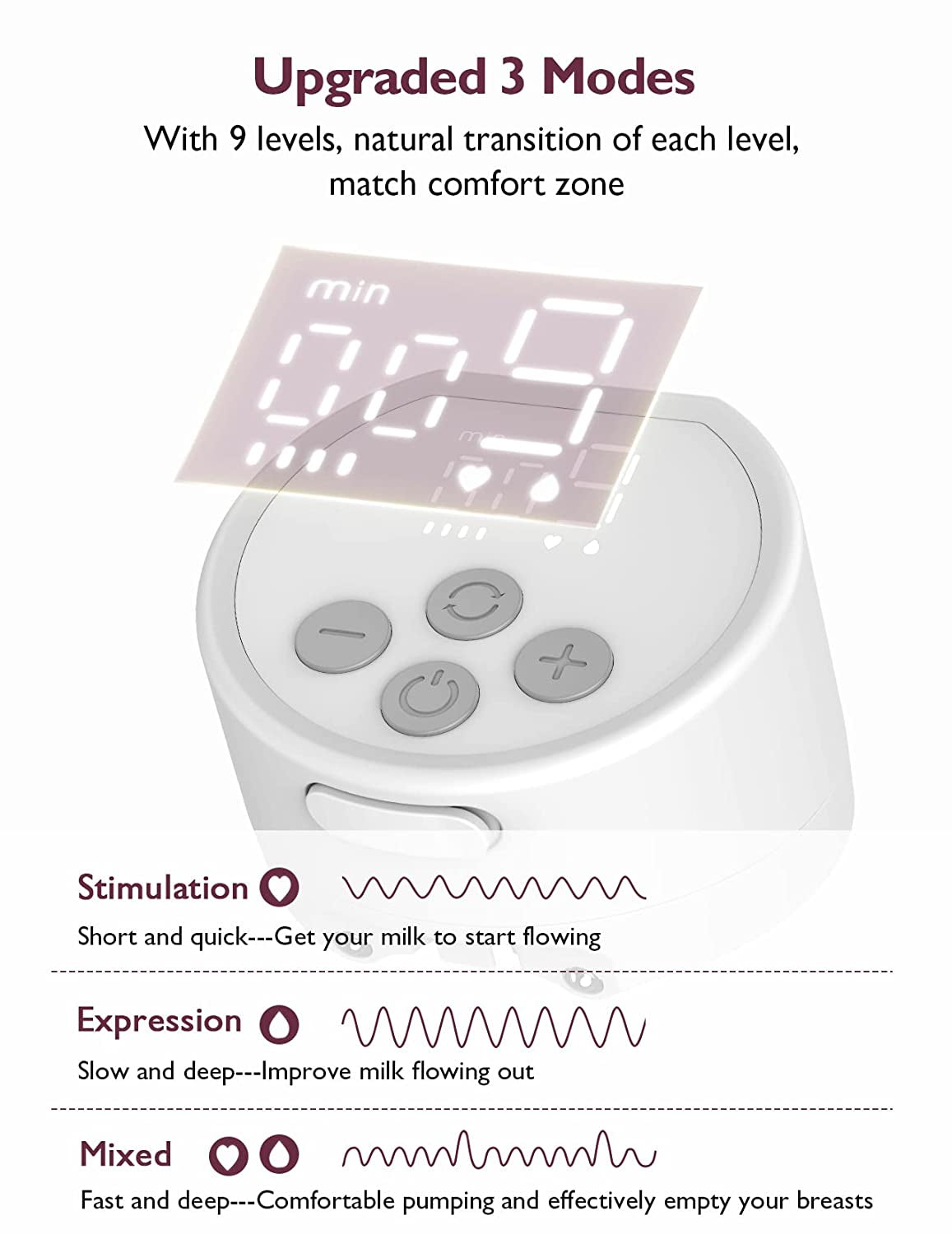 Momcozy Breast Pump S12 Pro Hands-Free, Wearable & Wireless Pump with Soft Double-Sealed Flange, 3 Modes & 9 Levels Double Electric Pump Portable, Smart Display, 24Mm, 2 Pack, Elegant White